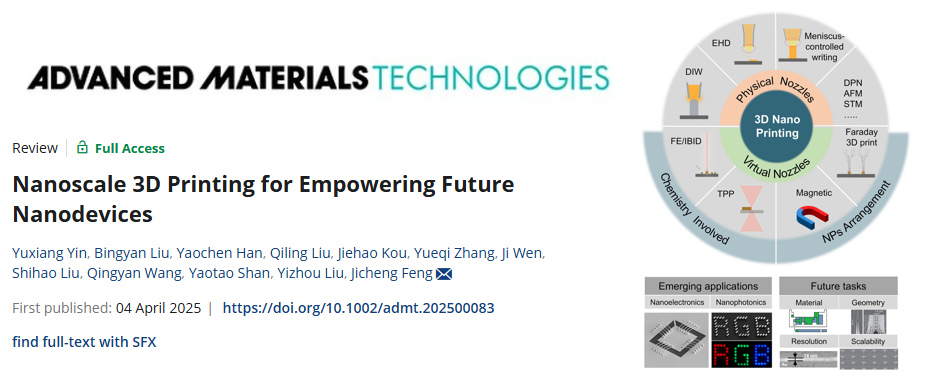 Apr. 2025, An invited review entitled as " Nanoscale 3D Printing for Empowering Future Nanodevices" was published