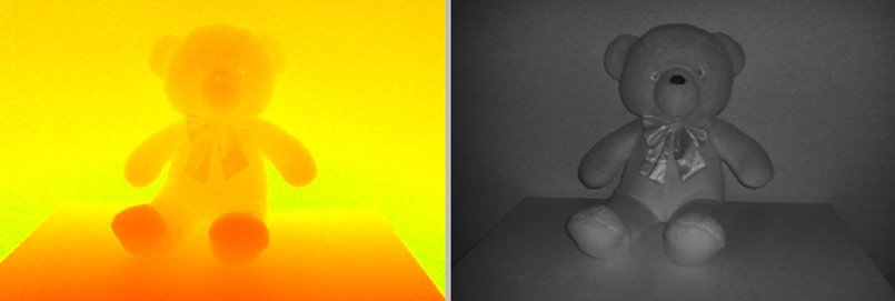 The depth image(left) is aligned with the infrared (IR) image (right) captured by DCAM710 at the same time. The two images are completely aligned in time and space.