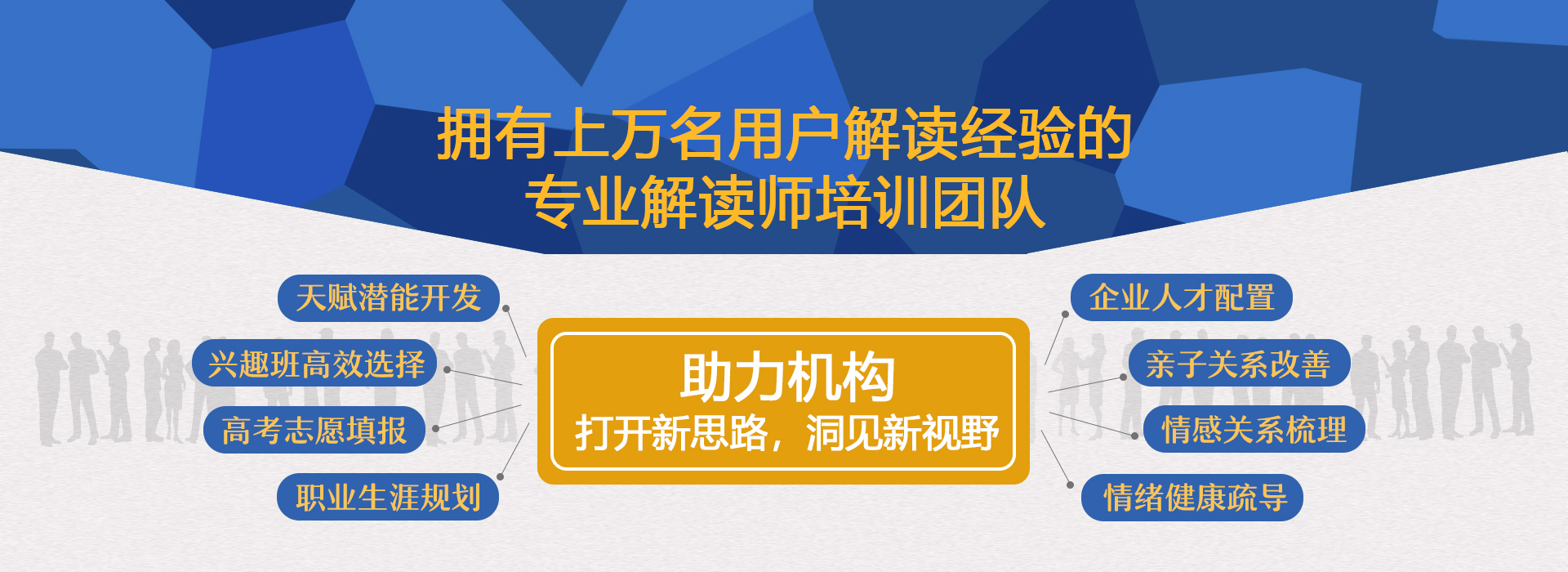 解读应用