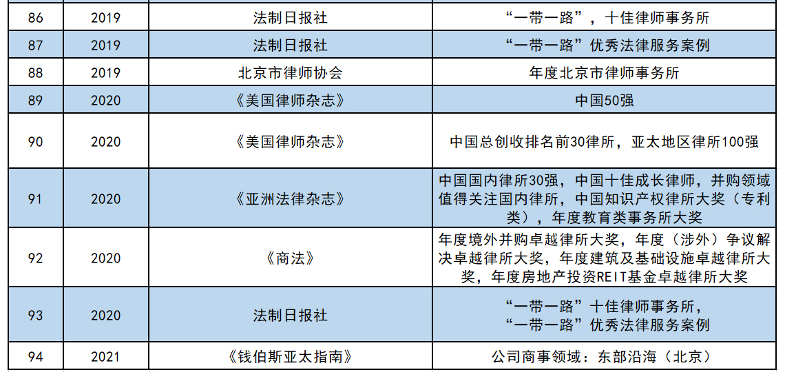 荣誉图片