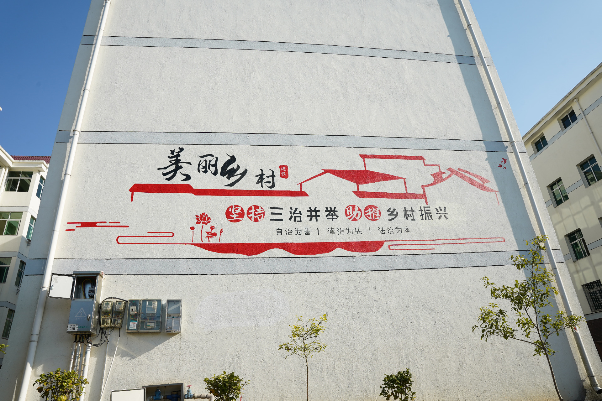 描述