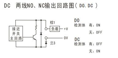 M8齐平本安防爆开关(图3)