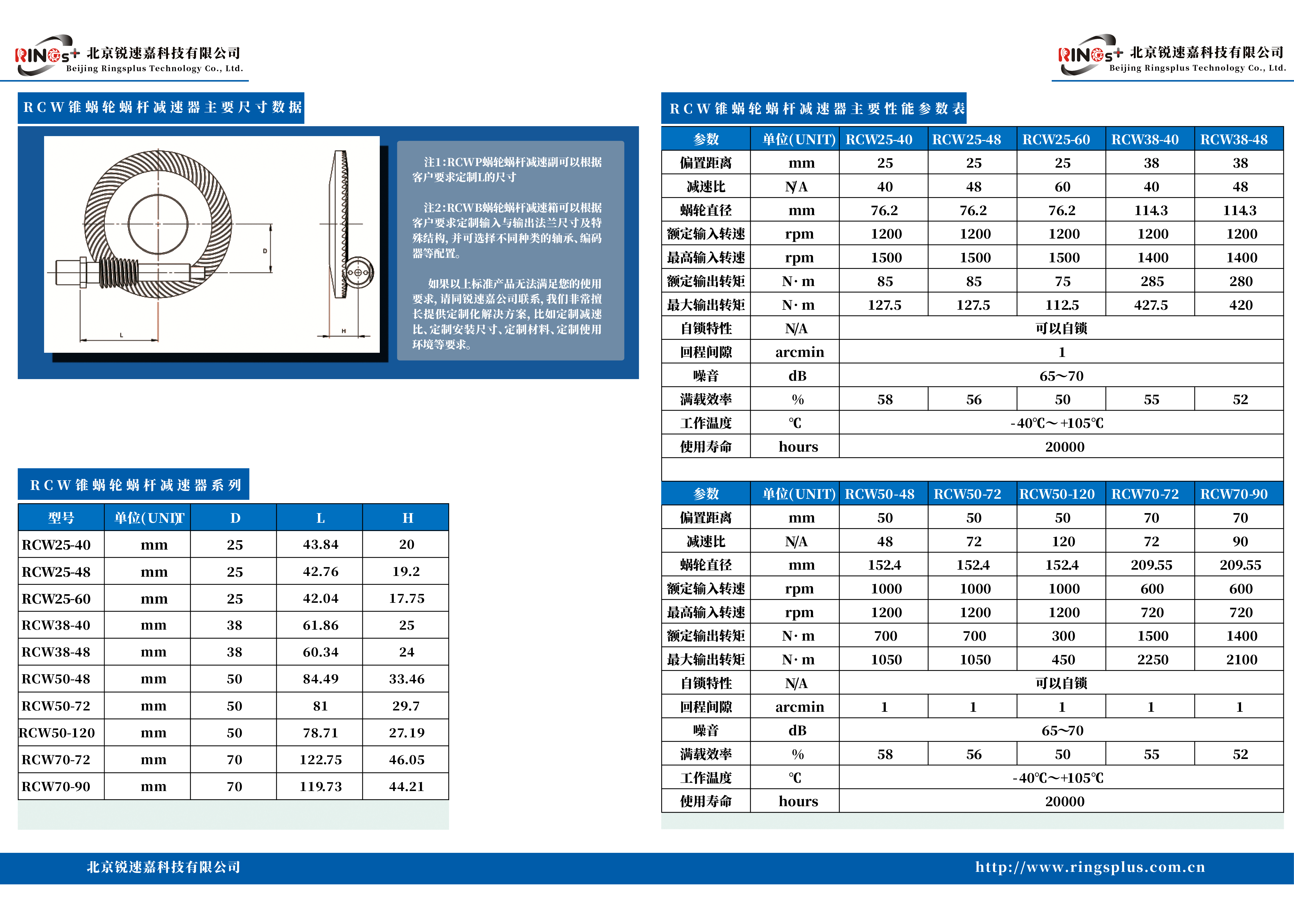 AI格式畫冊_畫板 1 副本 2