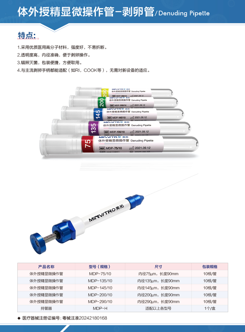 剥卵针 剥卵管