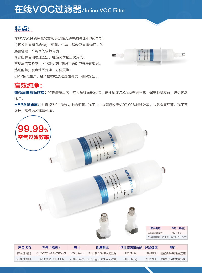 在线过滤器