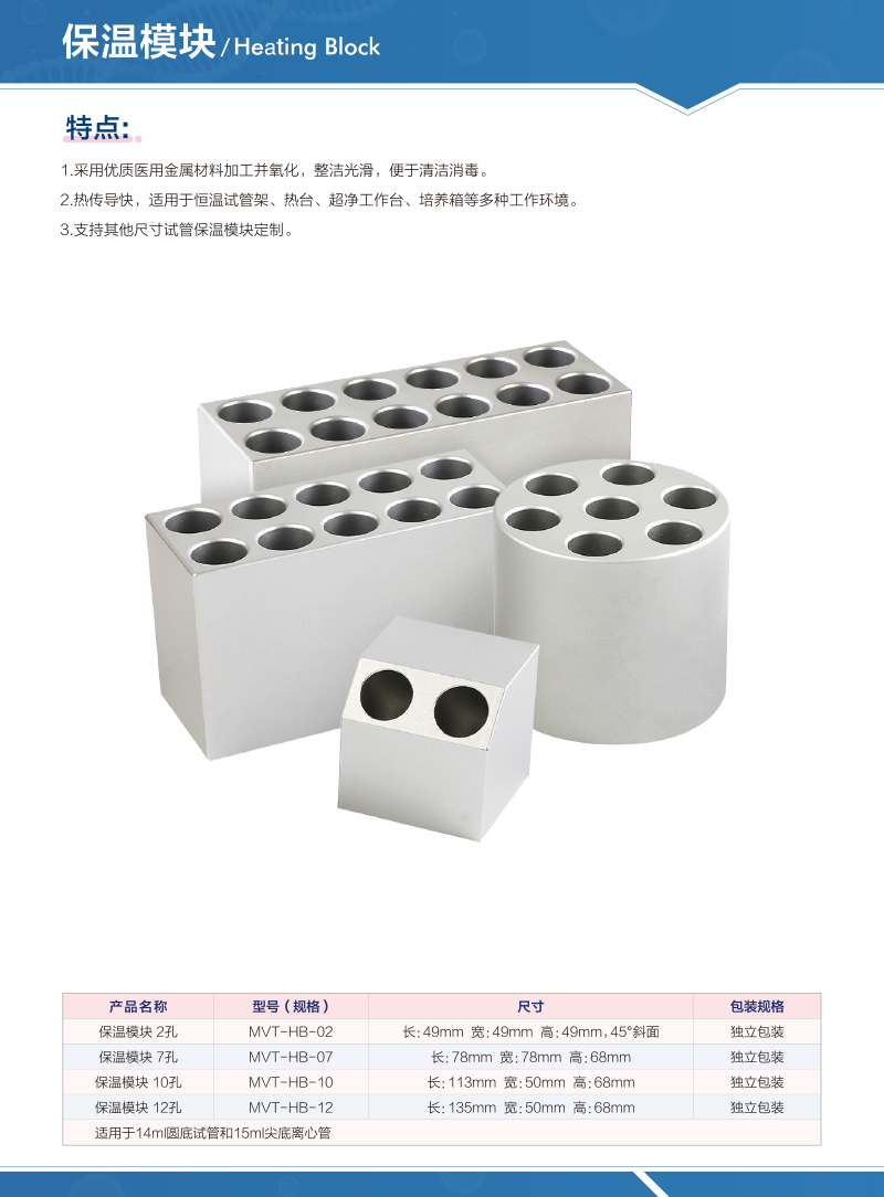 保温模块