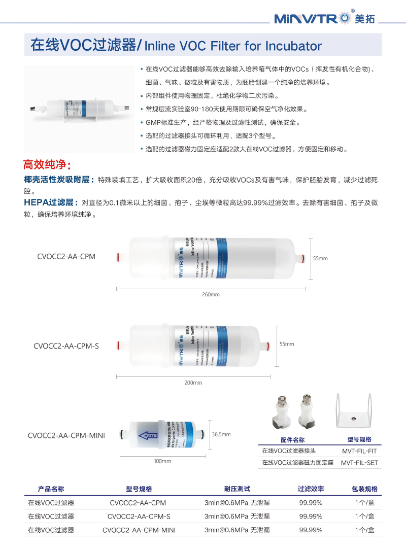 在线过滤器
