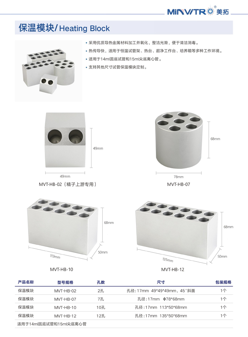 保温模块