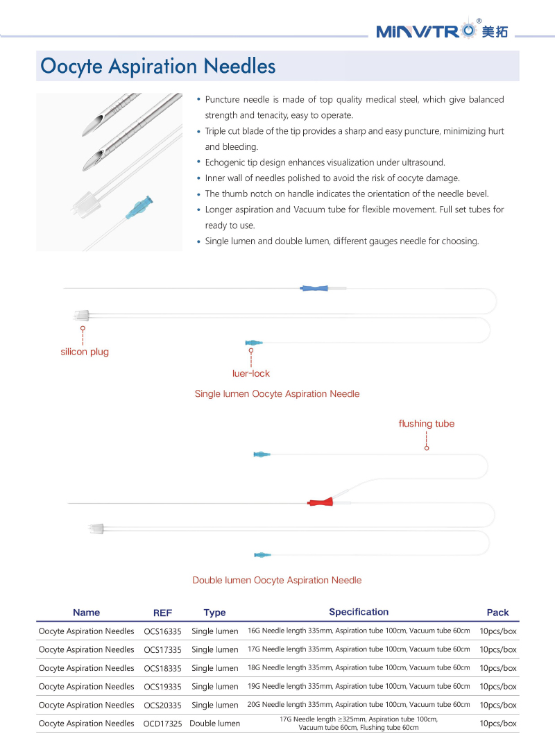 Oocyte Aspiration Needles