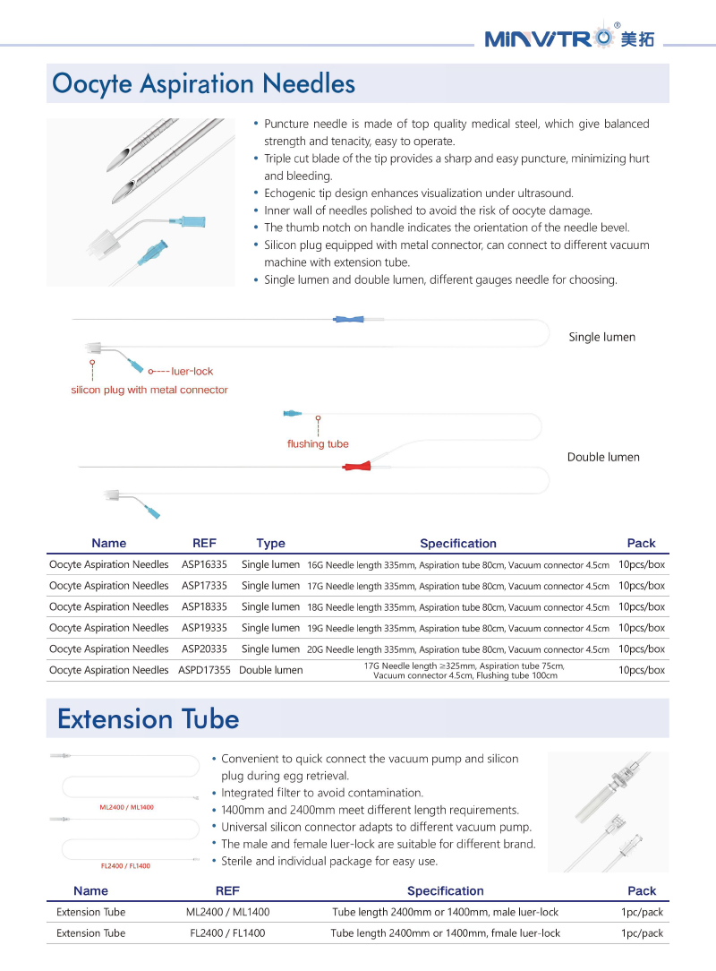 Oocyte Aspiration Needles