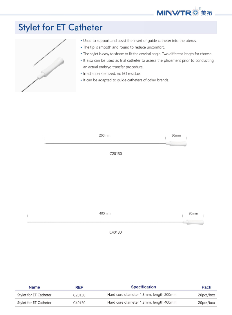 Stylet for ET Catheter