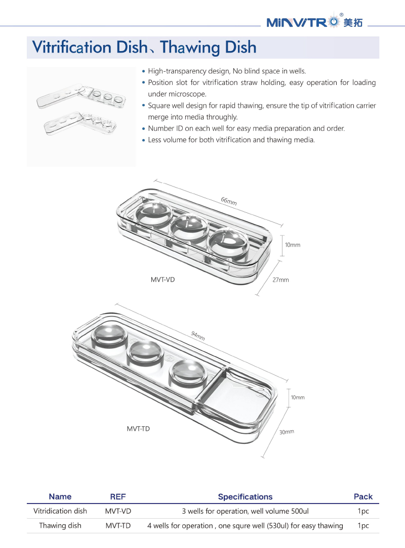 Vitrification Dish