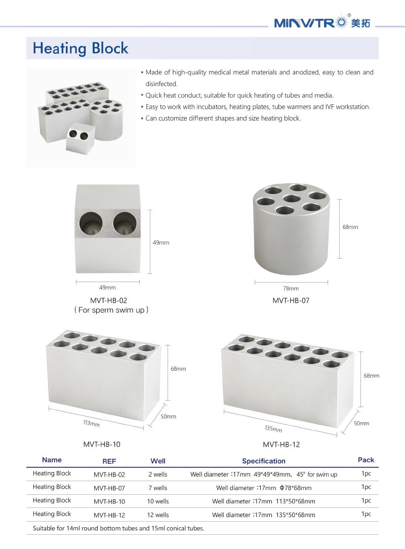 Heating Block