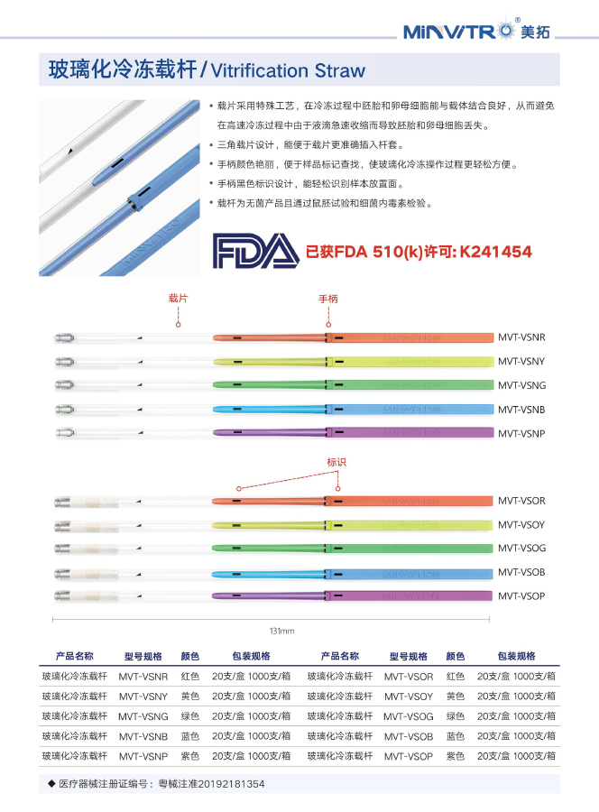 玻璃化冷冻载杆