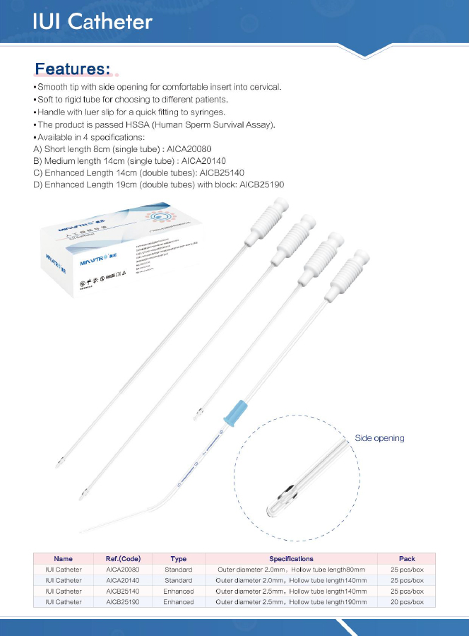 lUl Catheter