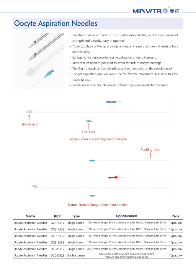 Oocyte Aspiration needles