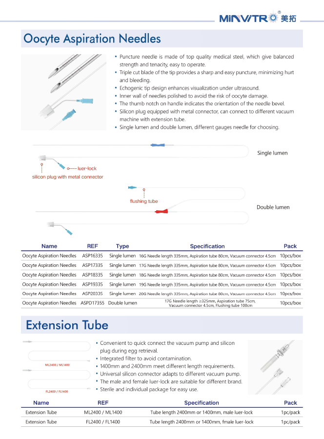 Oocyte Aspiration needles