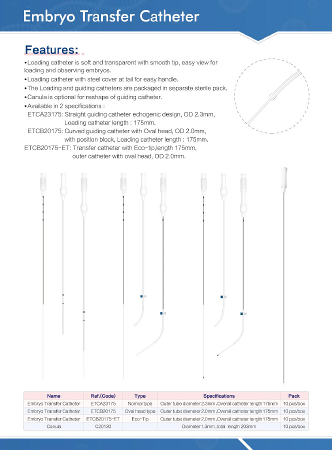 Embryo Transfer Catheter