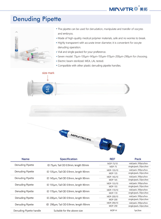 Denuding Pipette