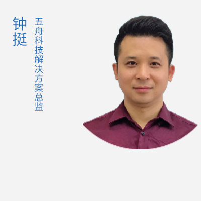 演讲嘉宾