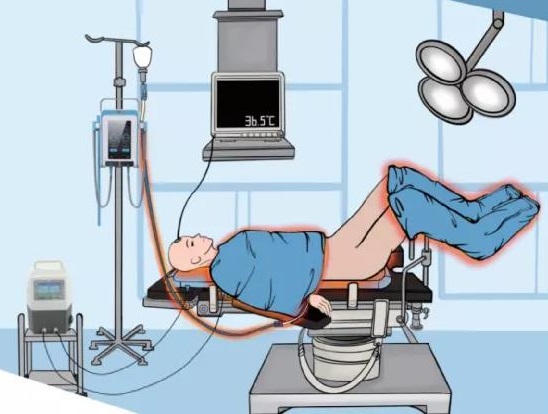 Clinical Application Of Patient Warm...