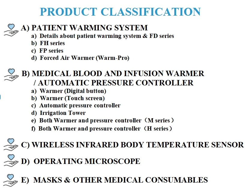 PRODUCT CLASSIFICATION