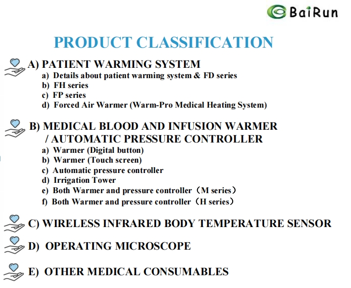 PRODUCT CLASSIFICATION