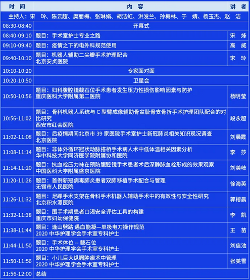 The 24th National Surgical Room Nursing Academic Exchange Conference of the Chinese Nursing Associat...