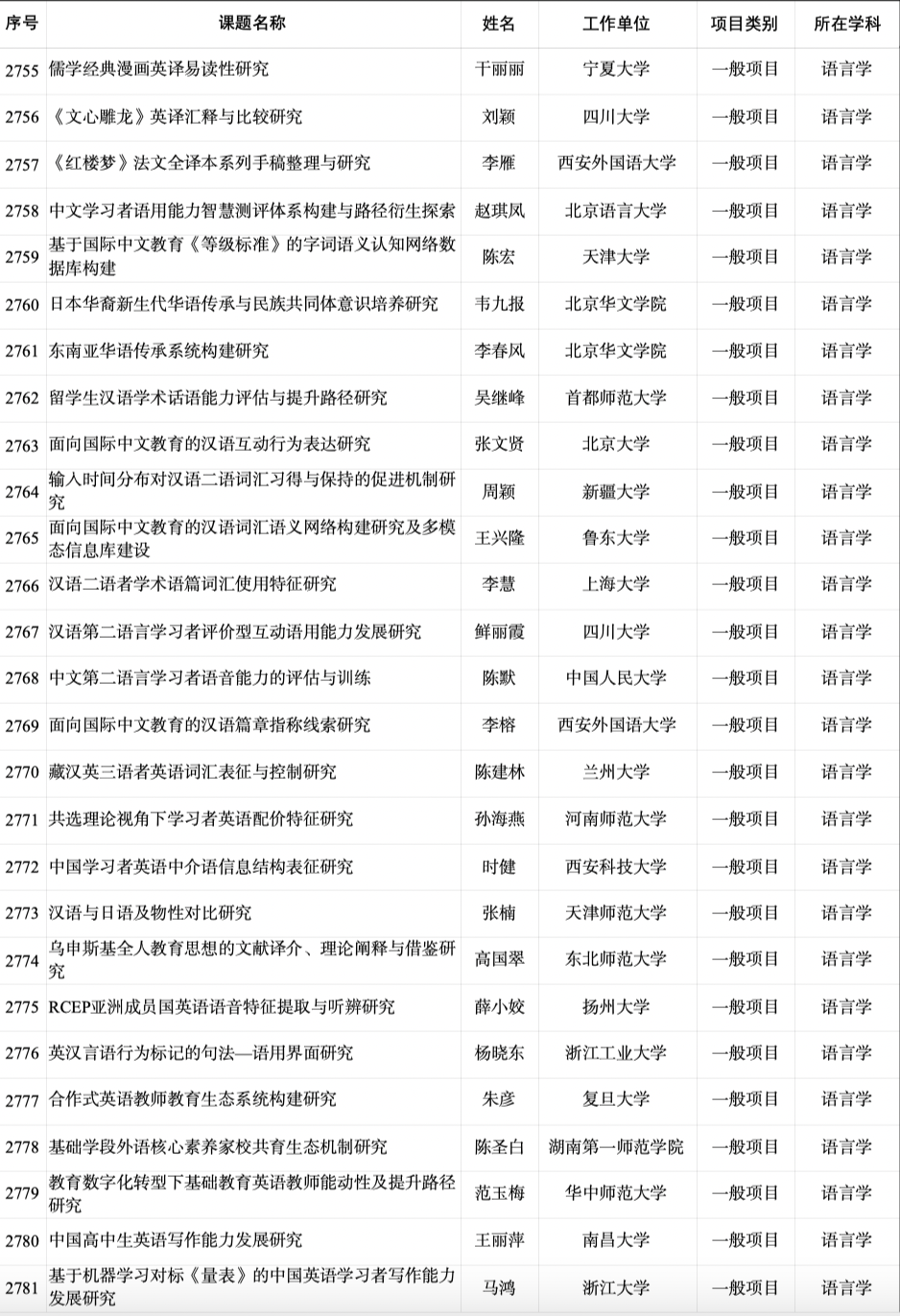 7_20230905_16939053282443370