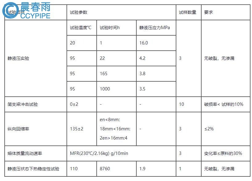 西安PE-RT耐热聚乙烯管生产厂家