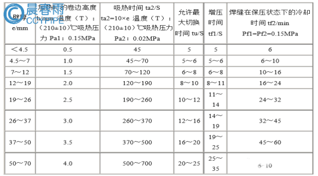 微信图片_20220926102247