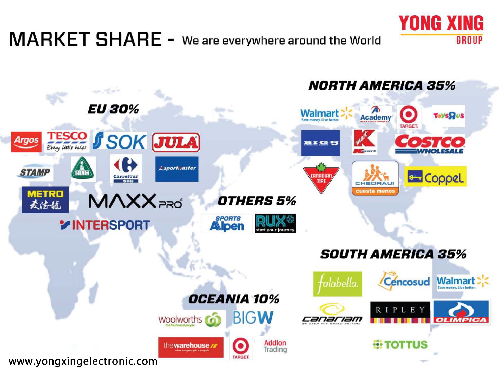 YongXing Group  2022_页面_09