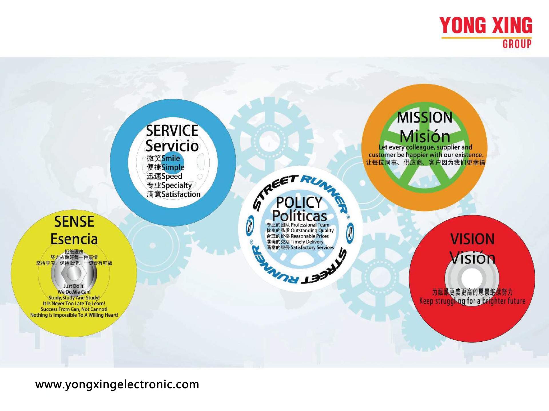 YongXing Group  2022_页面_03
