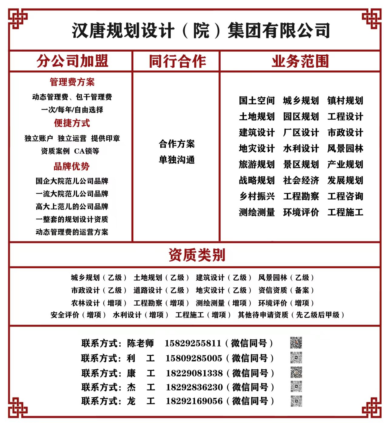 128a88eb033bdd6031b2054ec746360