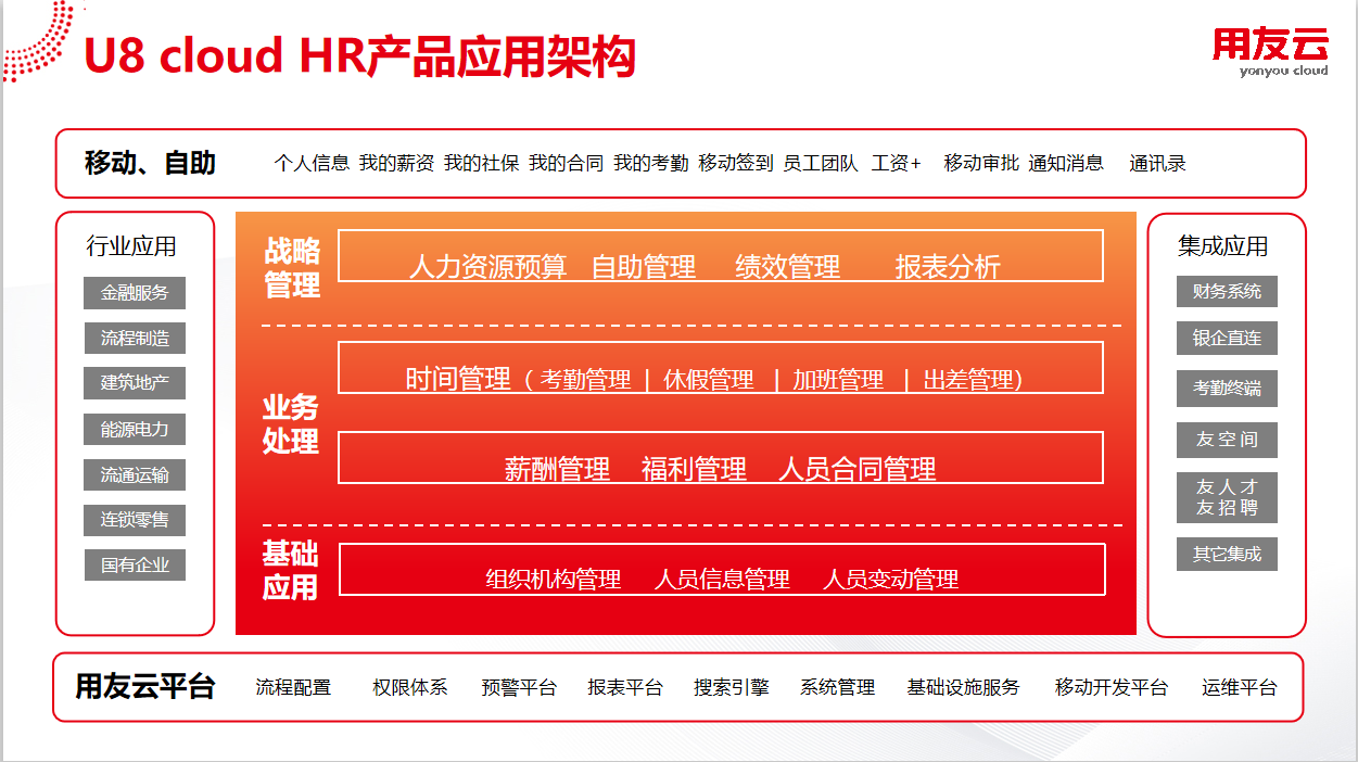 TIM截图20190130170418.png