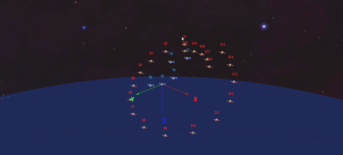 Mega-constellation Self-Organizing Control