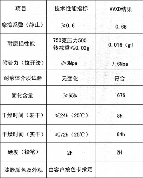 南通地坪