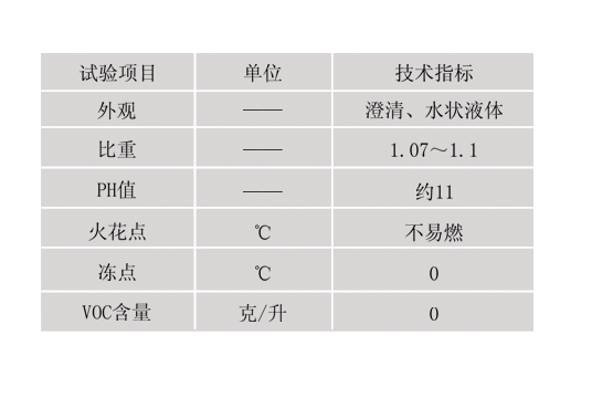 上海世孚建筑工程有限公司