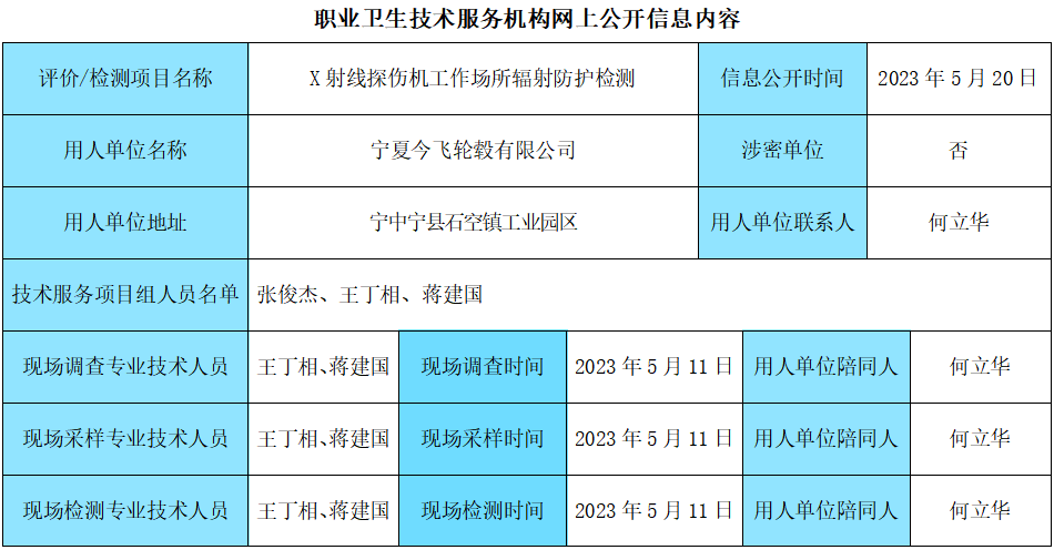 寧夏今飛輪轂1