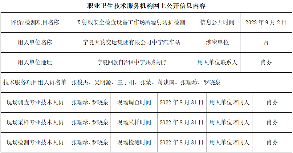 1寧夏天豹交運集團有限公司中寧汽車站2022年9月2日