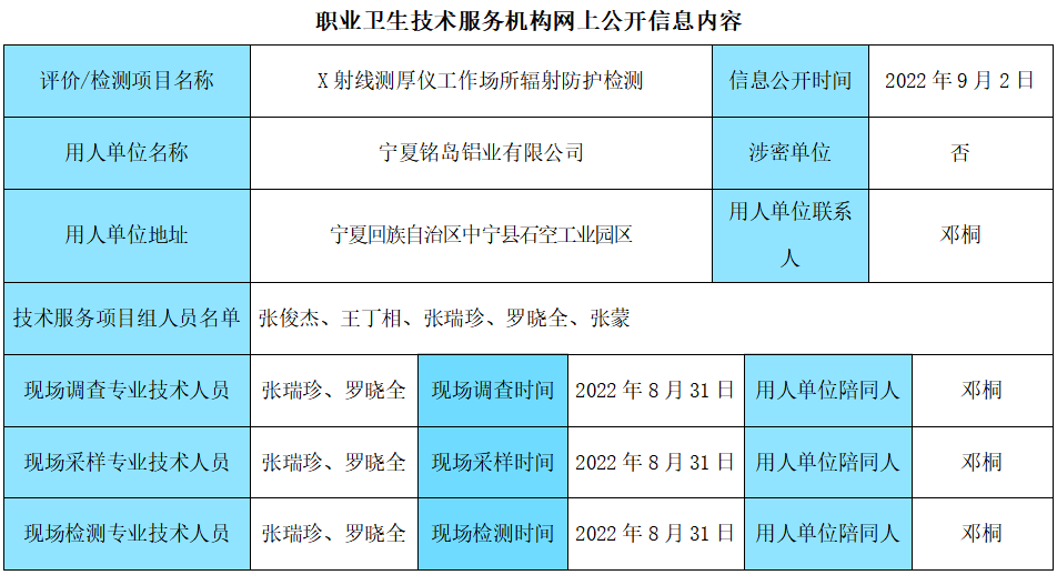 寧夏銘島鋁業(yè)有限公司1