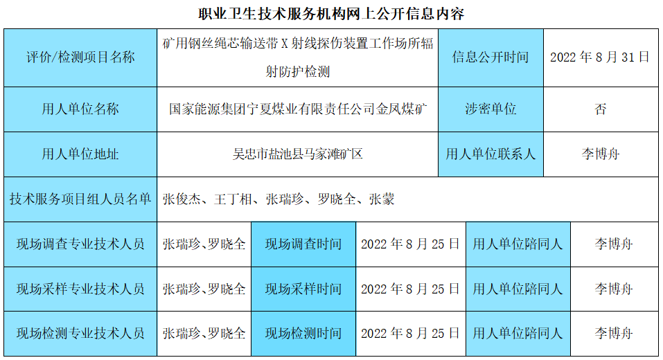 國家能源集團(tuán)寧夏煤業(yè)有限責(zé)任公司1