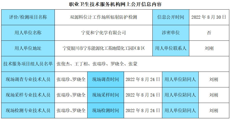 寧夏和寧化學(xué)有限公司1