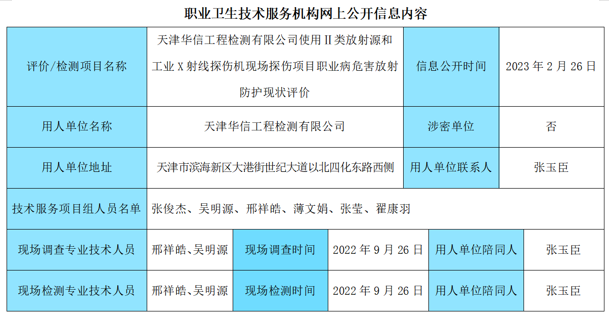 企業(yè)微信截圖_171566972086