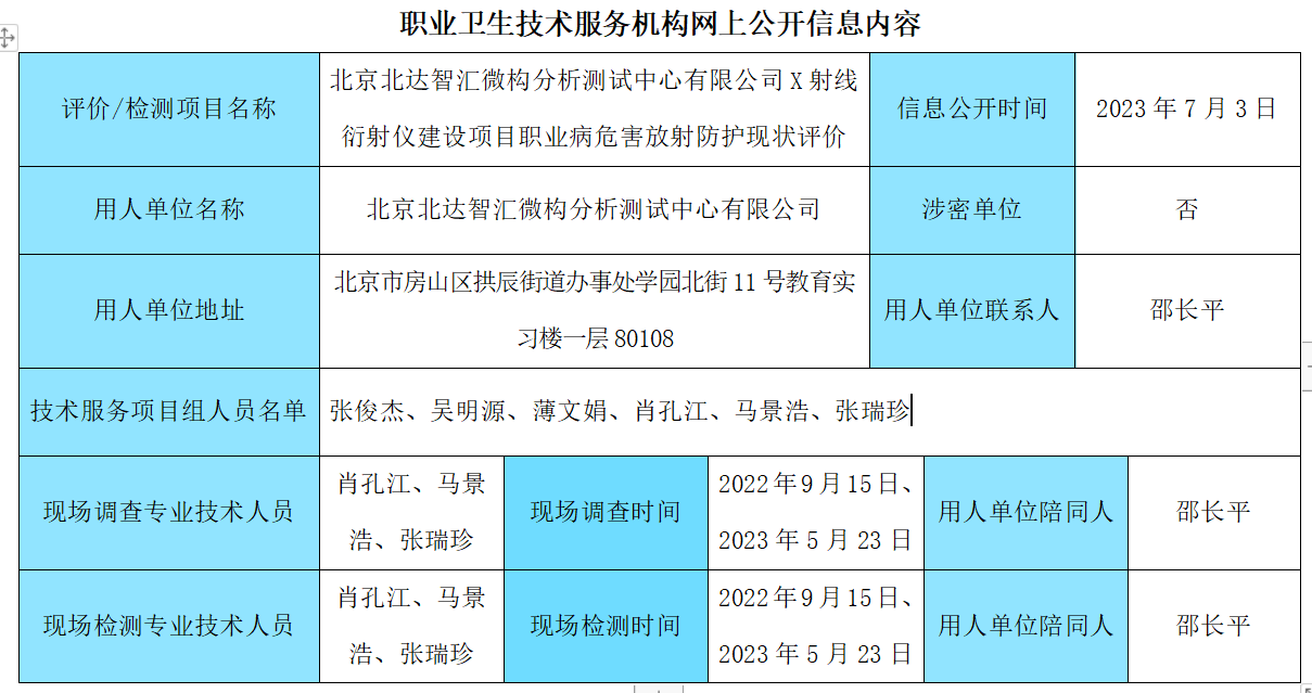 企業(yè)微信截圖_17158235881162