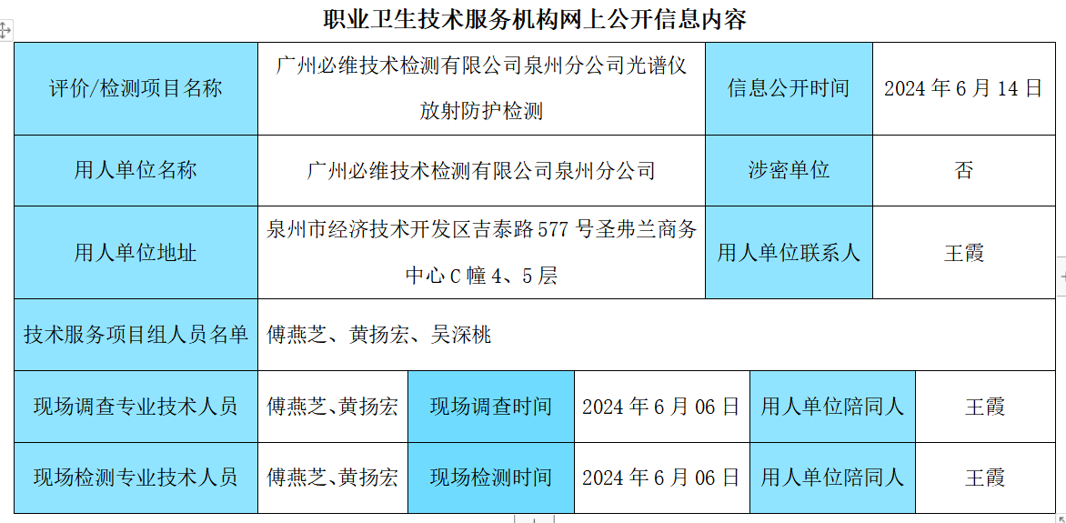 企業(yè)微信截圖_17191068867994