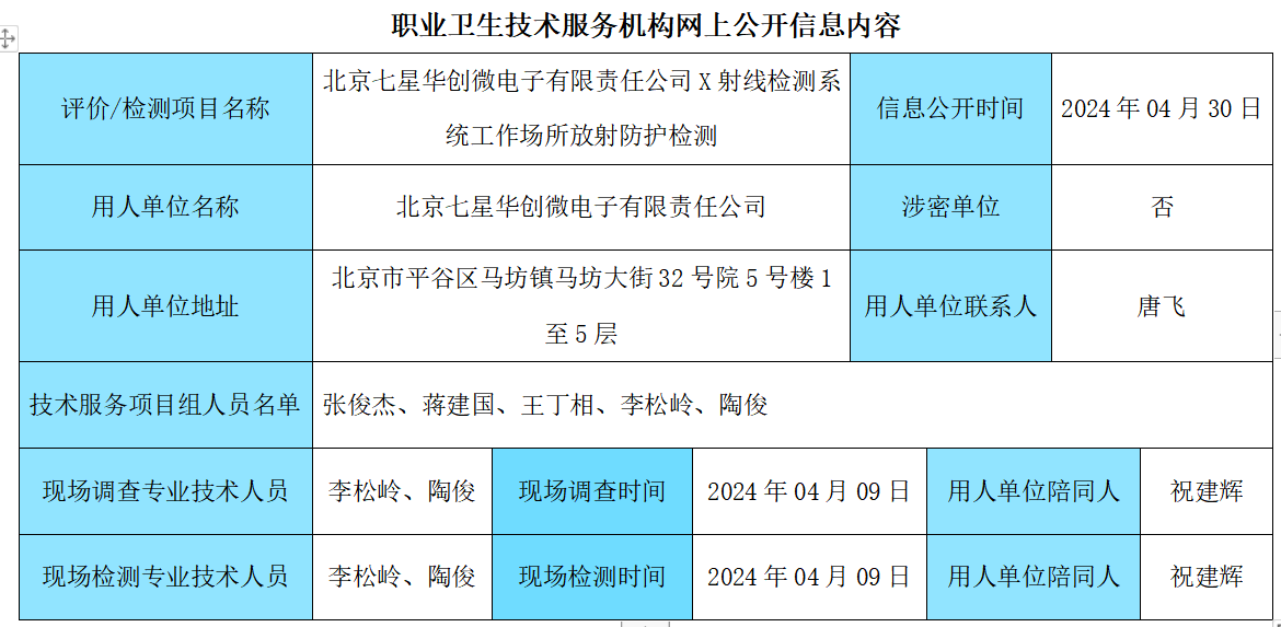 企業(yè)微信截圖_17191100064733