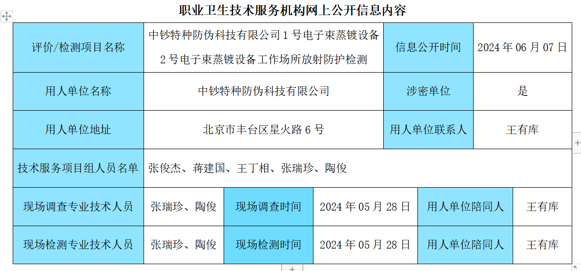 企業(yè)微信截圖_17191102225244