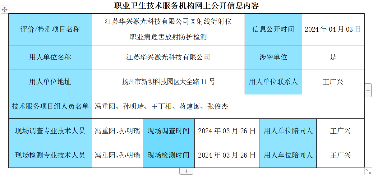 企業(yè)微信截圖_1719275064104