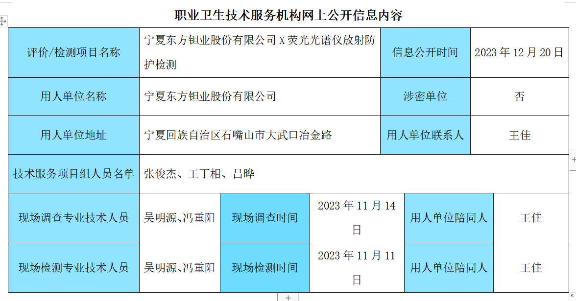 企業(yè)微信截圖_17195551228879